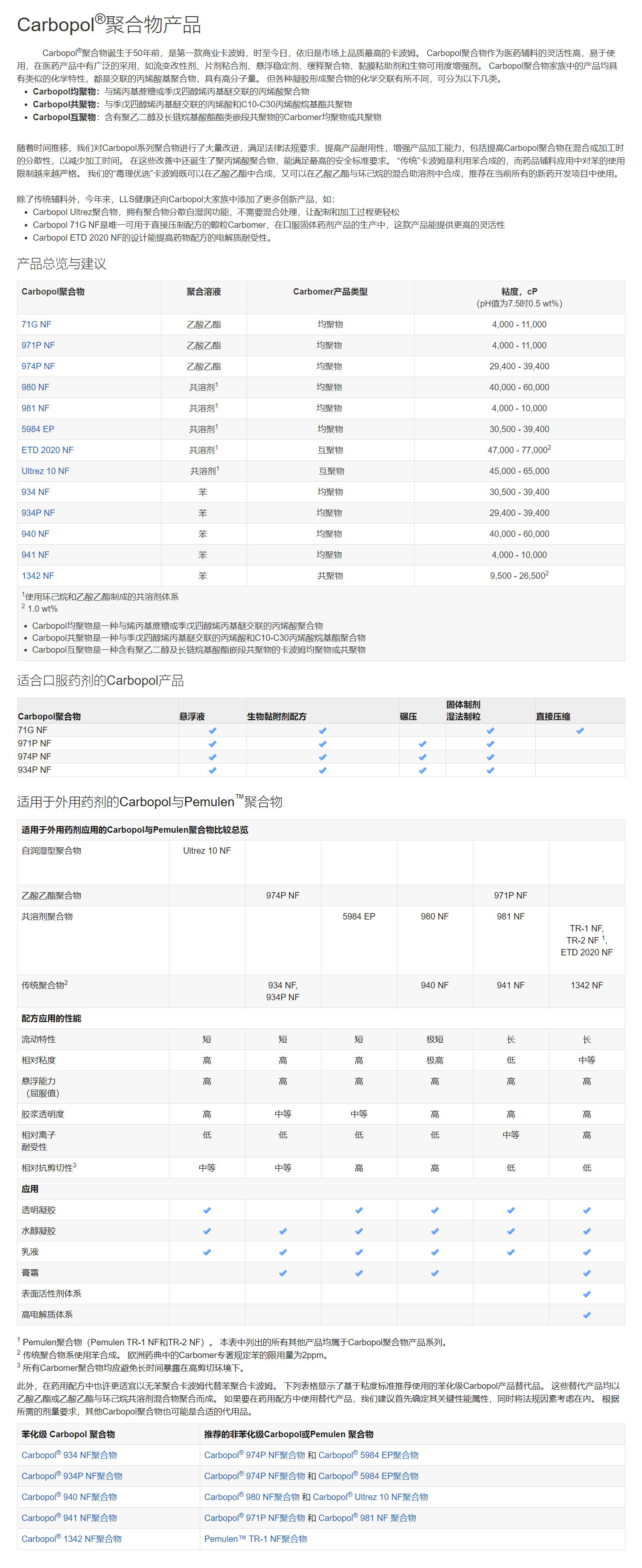 卡波姆 图片 1