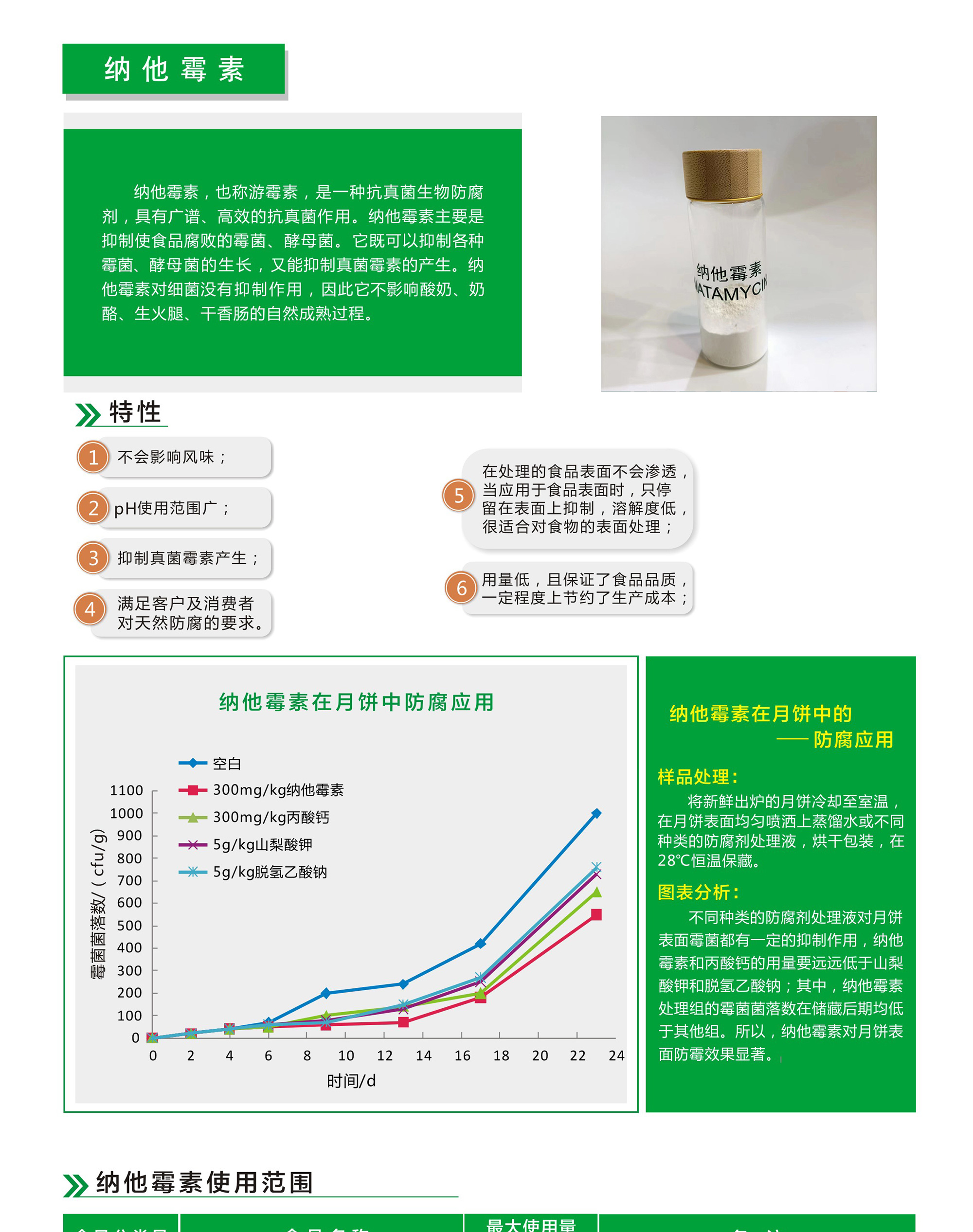 纳他霉素 图片 1