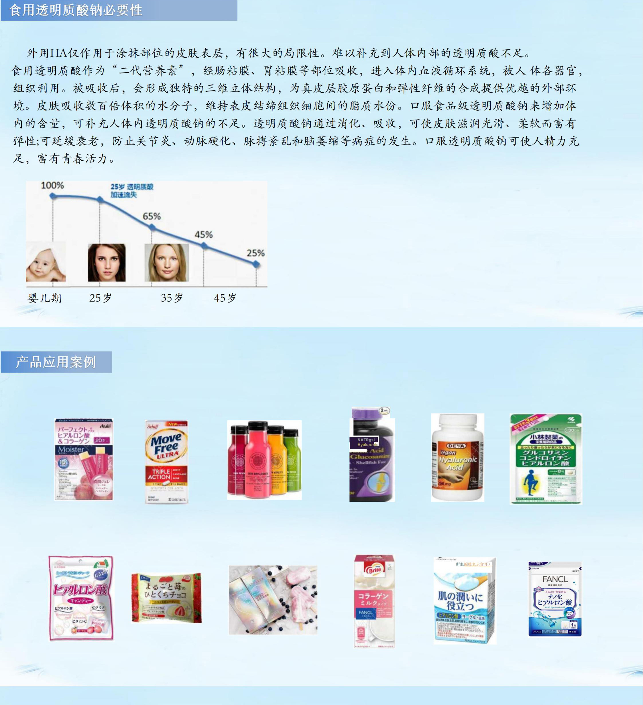 透明质酸钠 透明质酸 图片 5