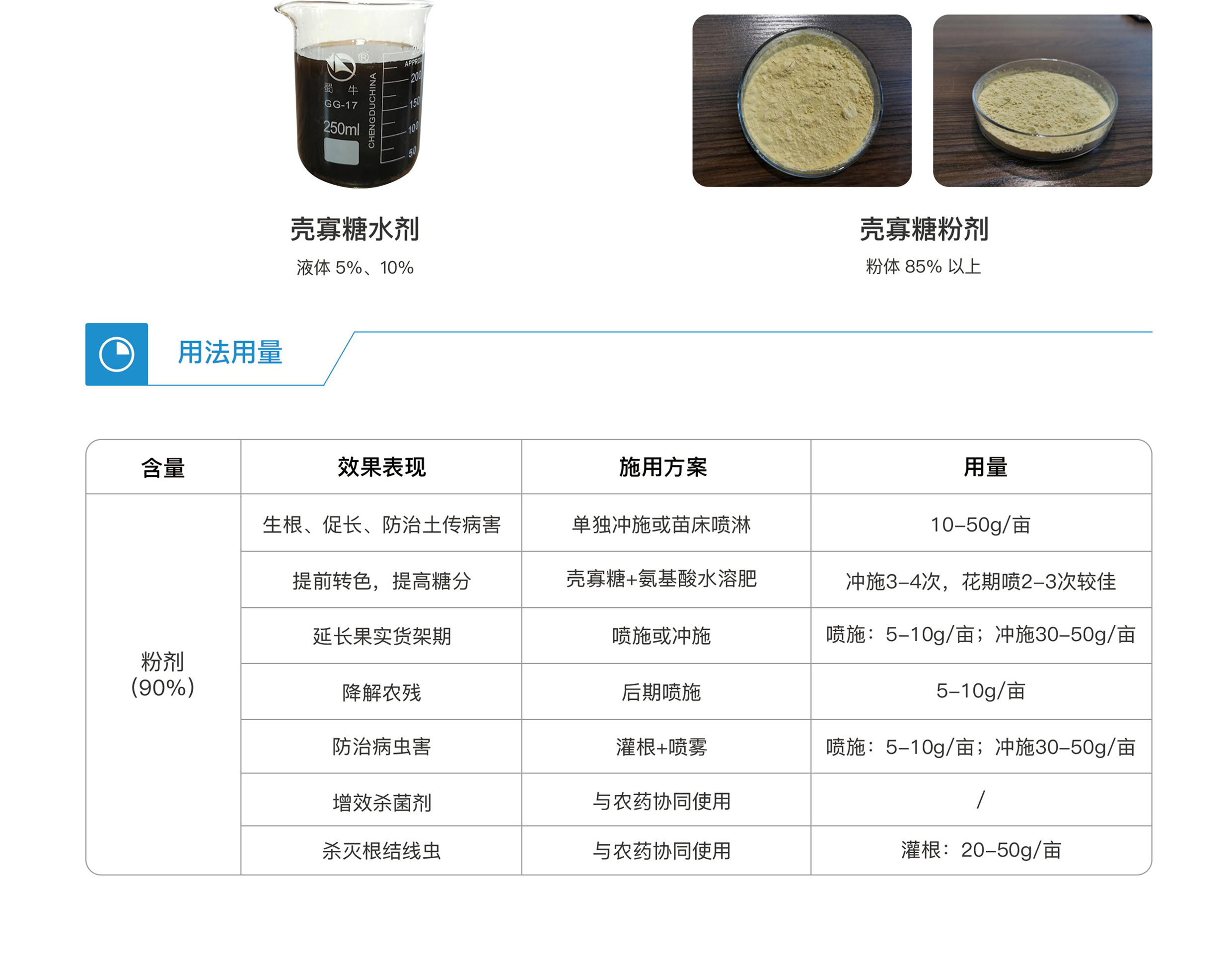 壳寡糖 氨基寡糖素 图片 5