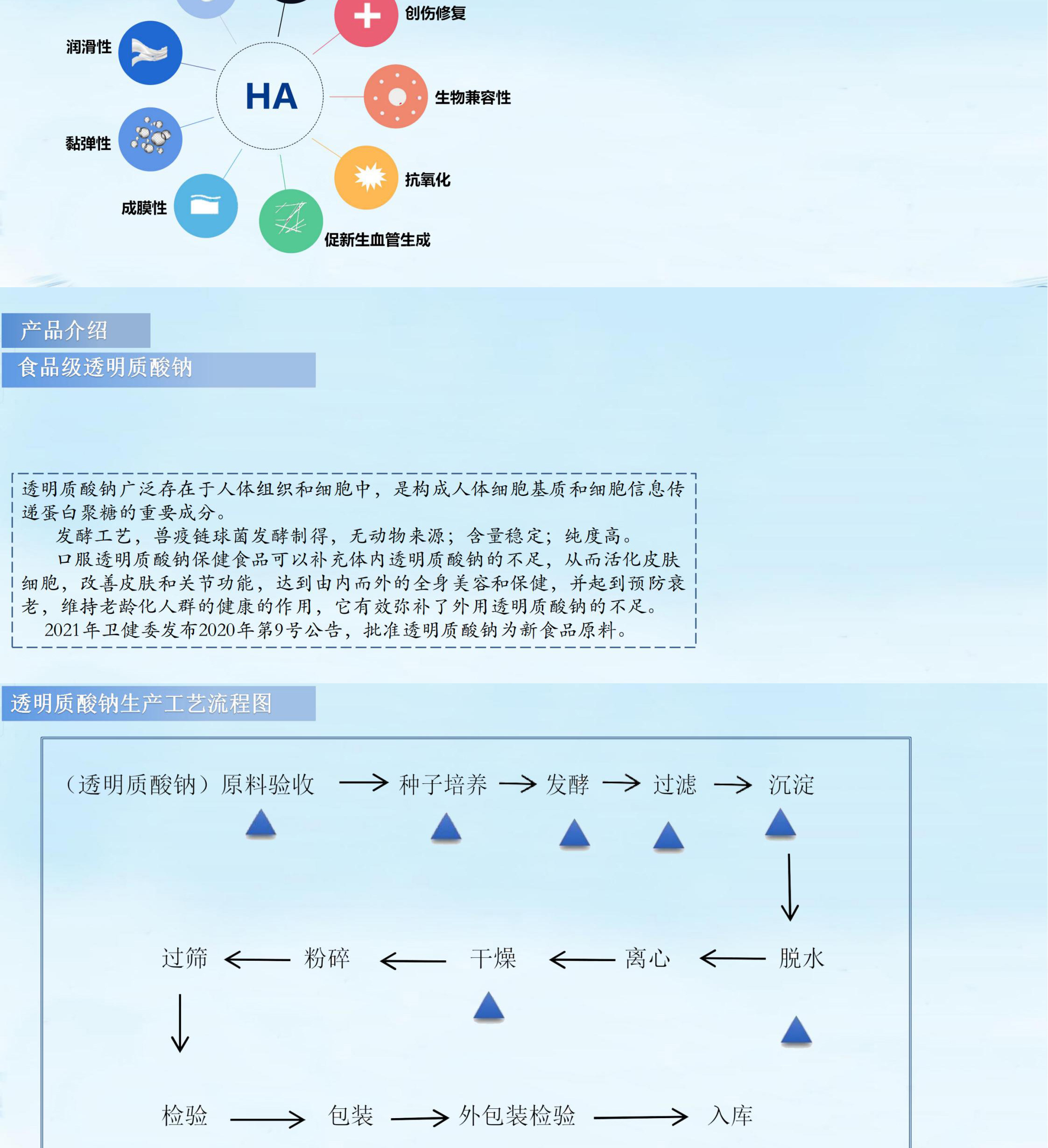 透明质酸钠 透明质酸 图片 2
