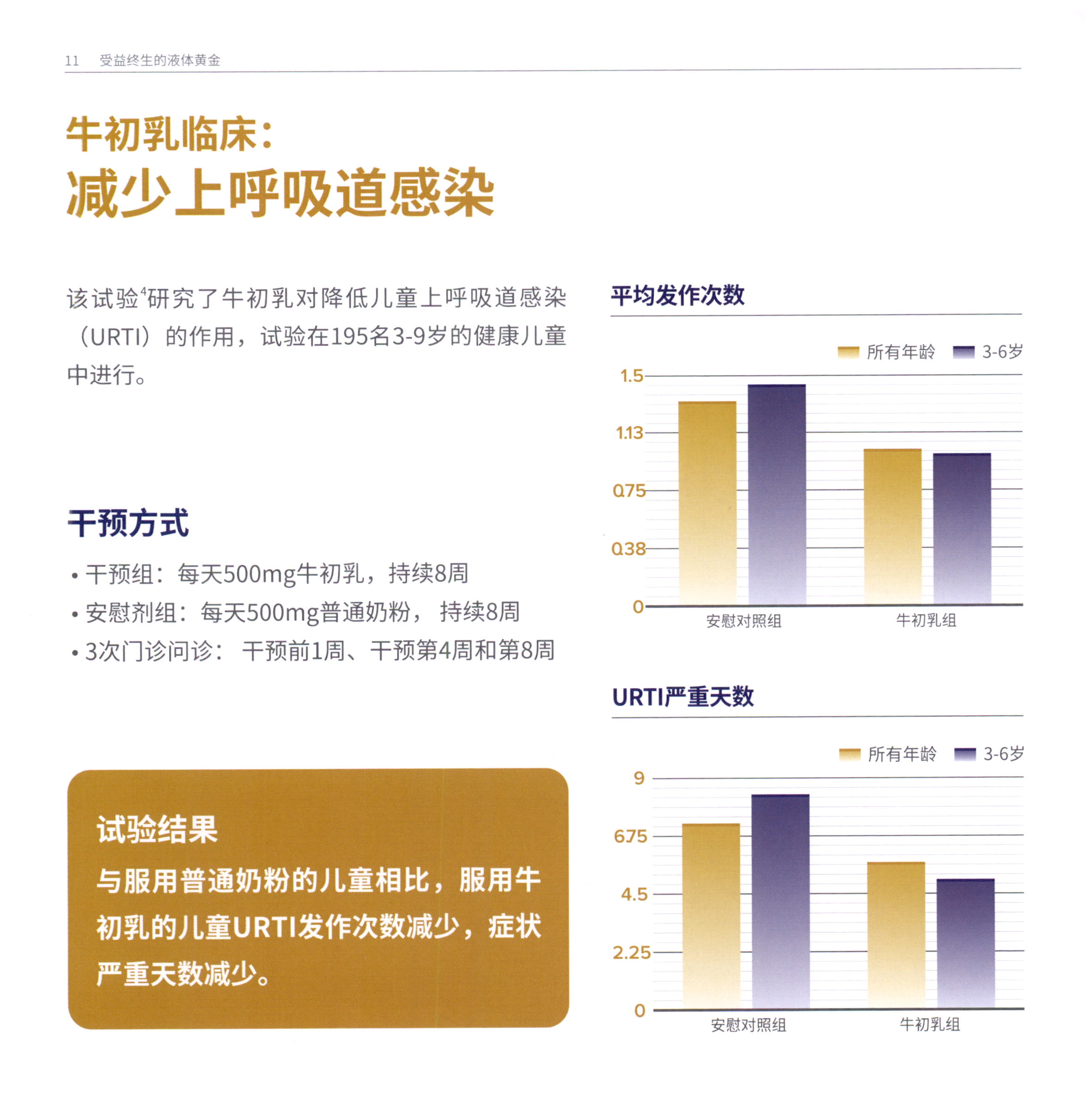 牛初乳粉 图片 10