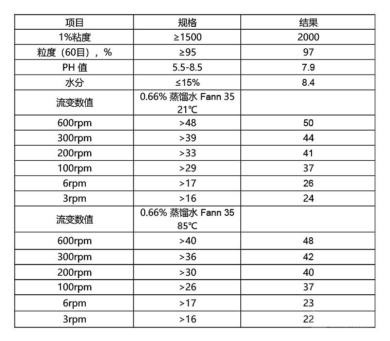 定优胶 图片 1