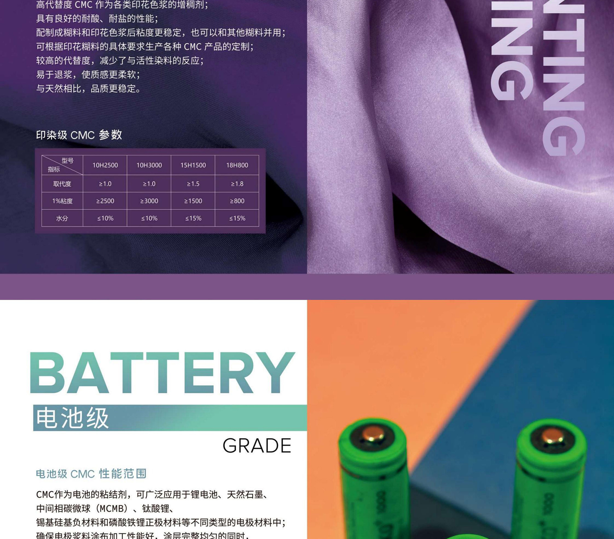 羧甲基纤维素钠 CMC 图片 4