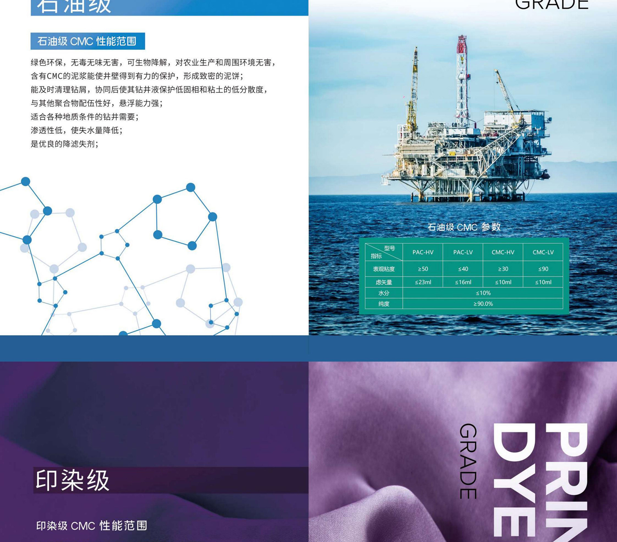 羧甲基纤维素钠 CMC 图片 3