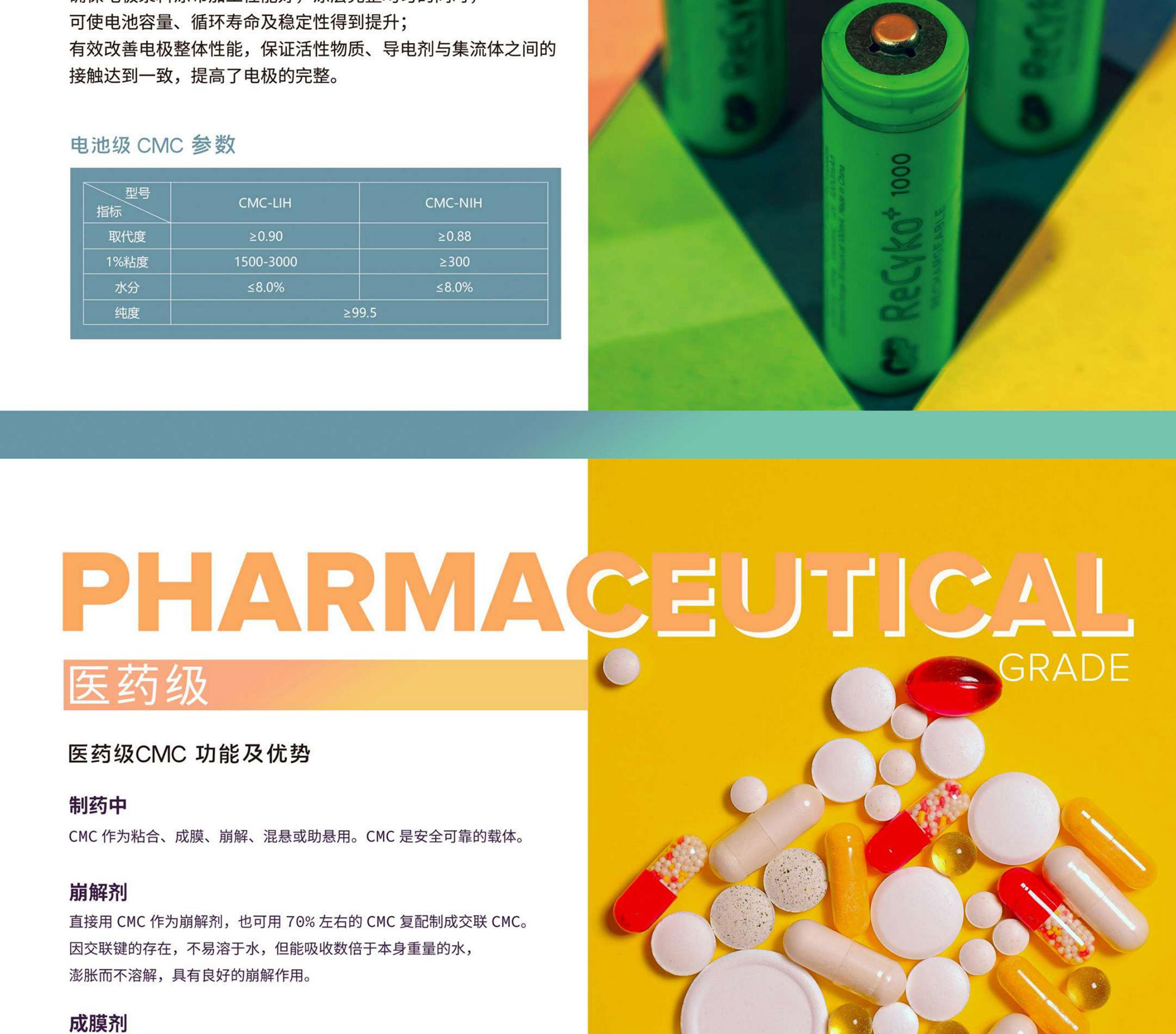 羧甲基纤维素钠 CMC 图片 5