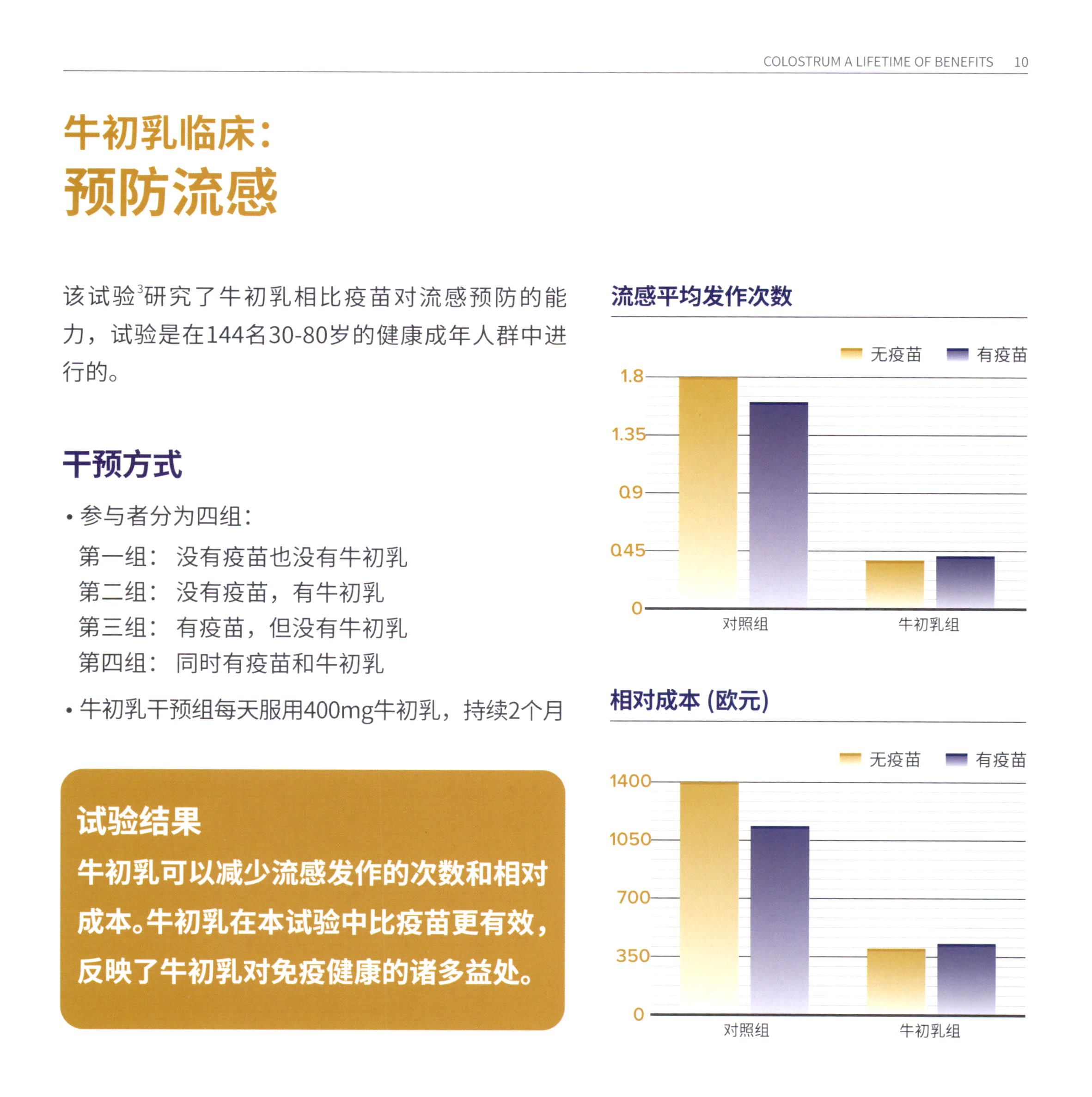 牛初乳粉 图片 9