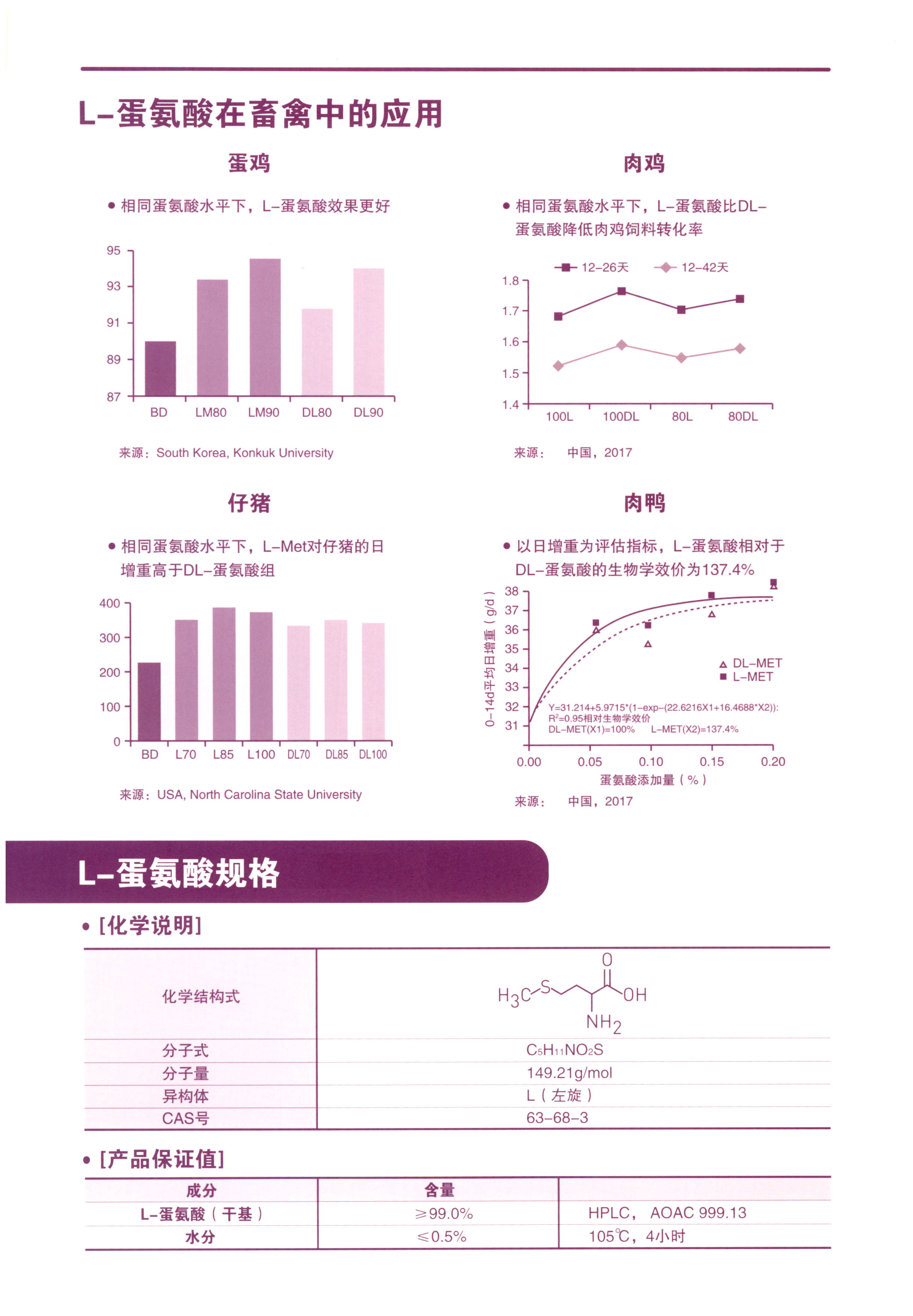 蛋氨酸 图片 3