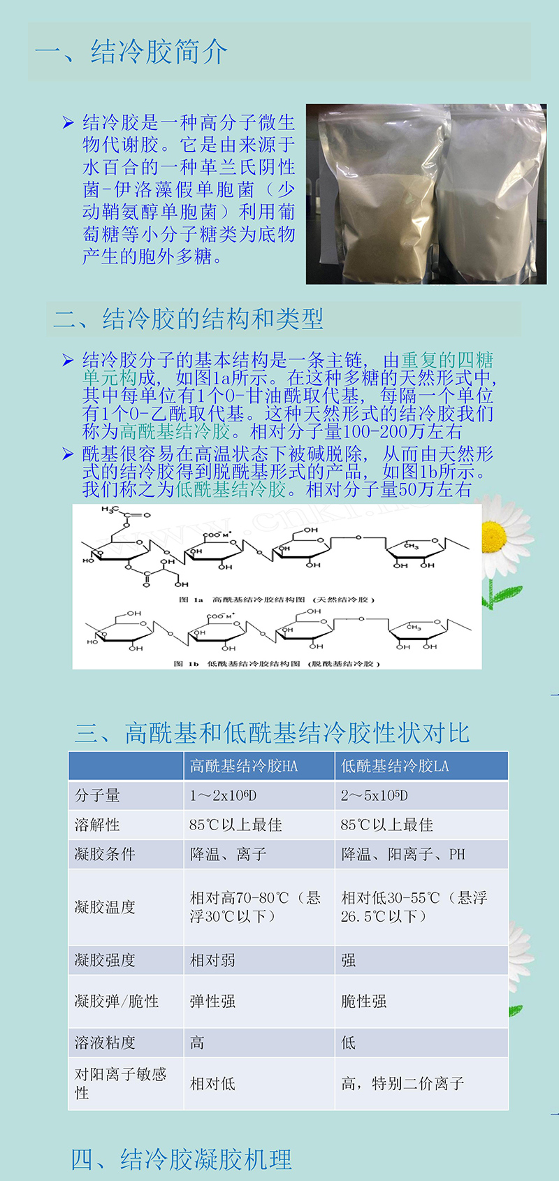 结冷胶 低酰基结冷胶 高酰基结冷胶 图片 1