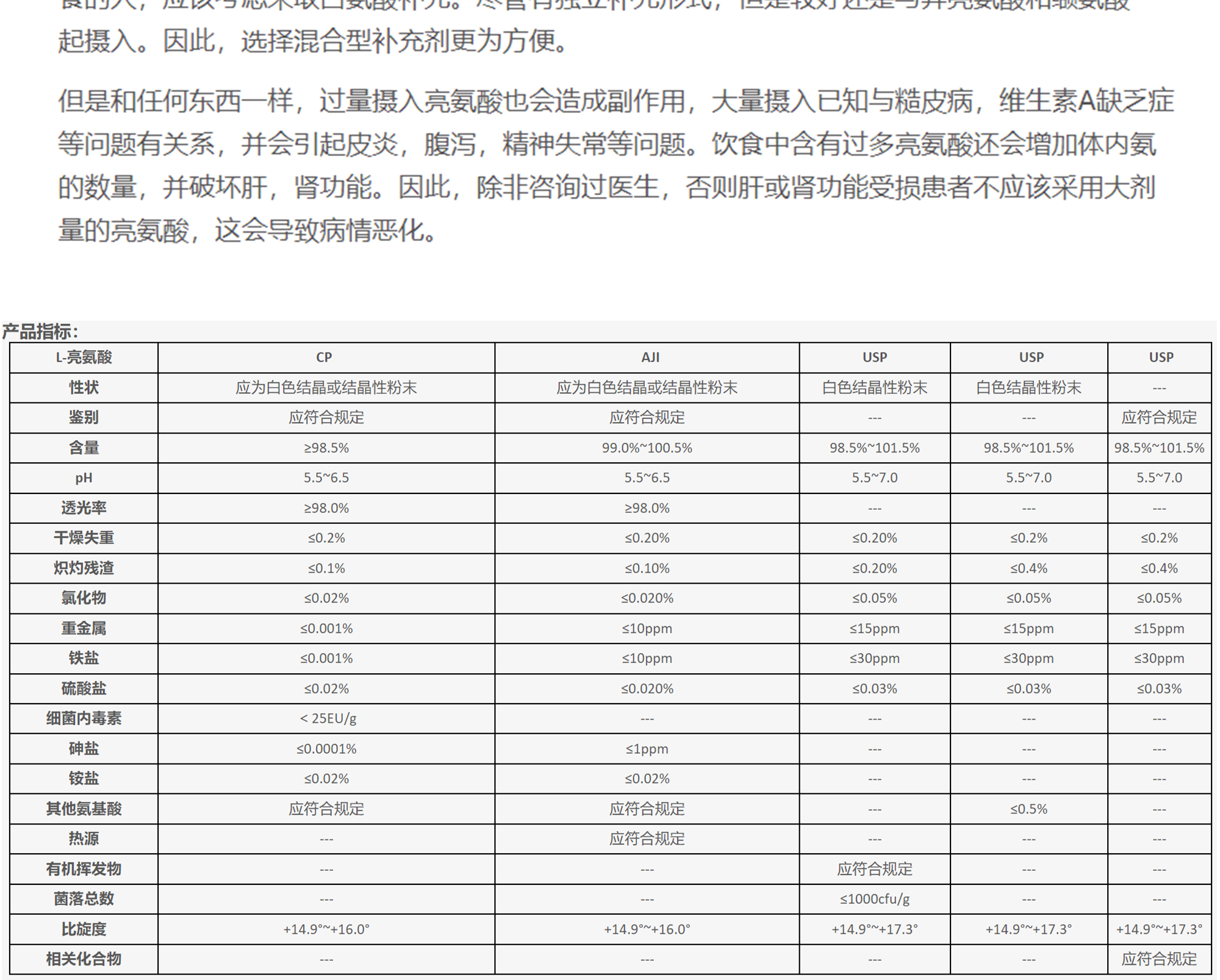 亮氨酸 图片 2