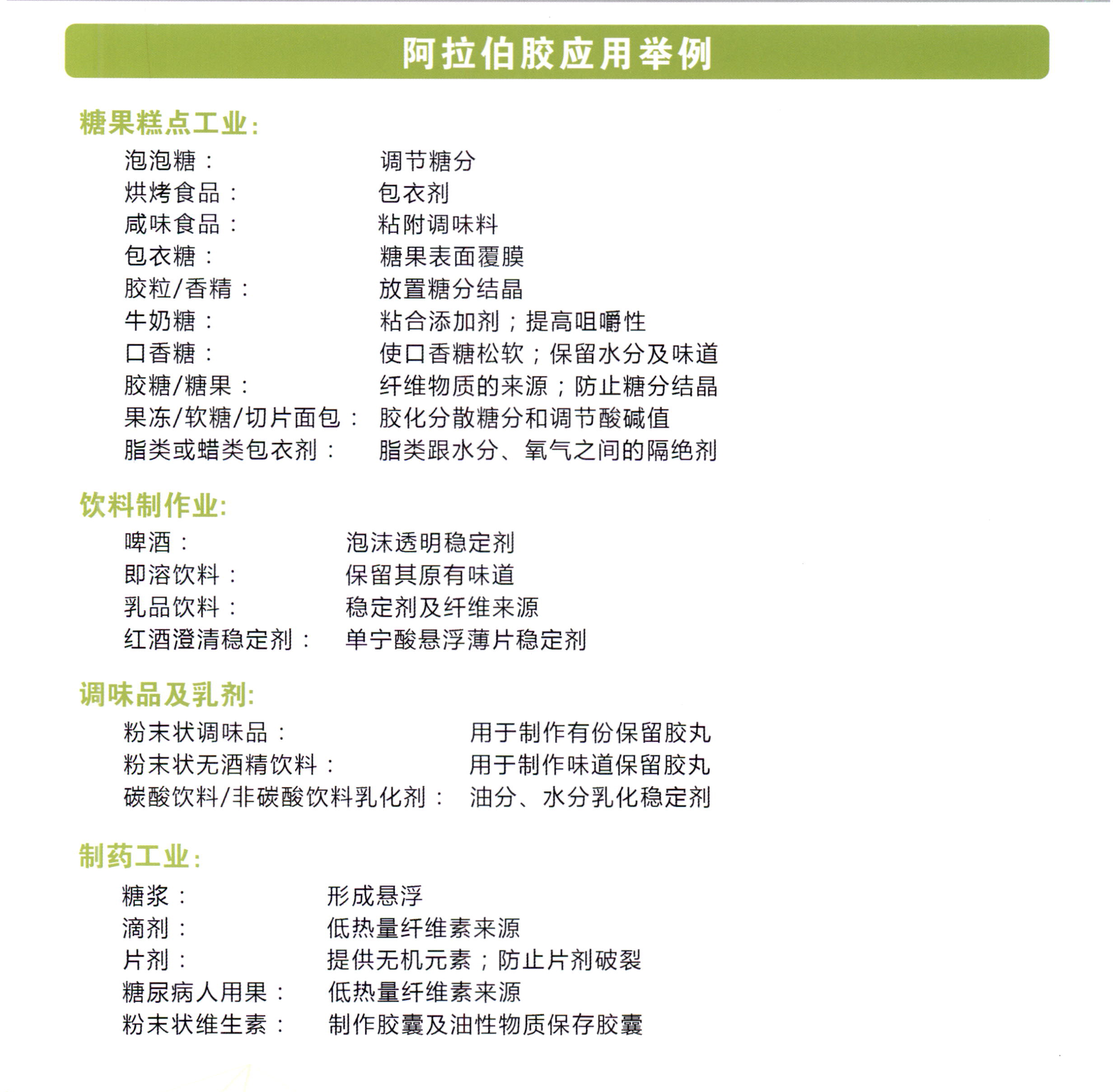 阿拉伯胶 图片 2