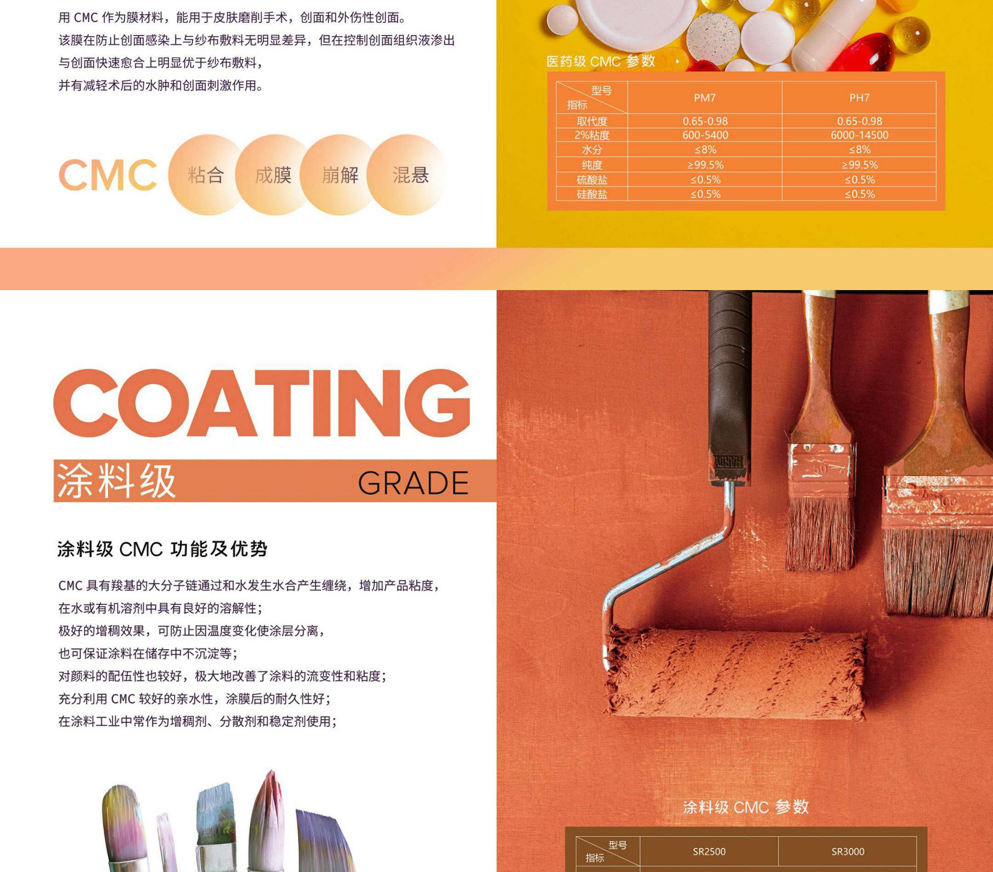 羧甲基纤维素钠 CMC 图片 6