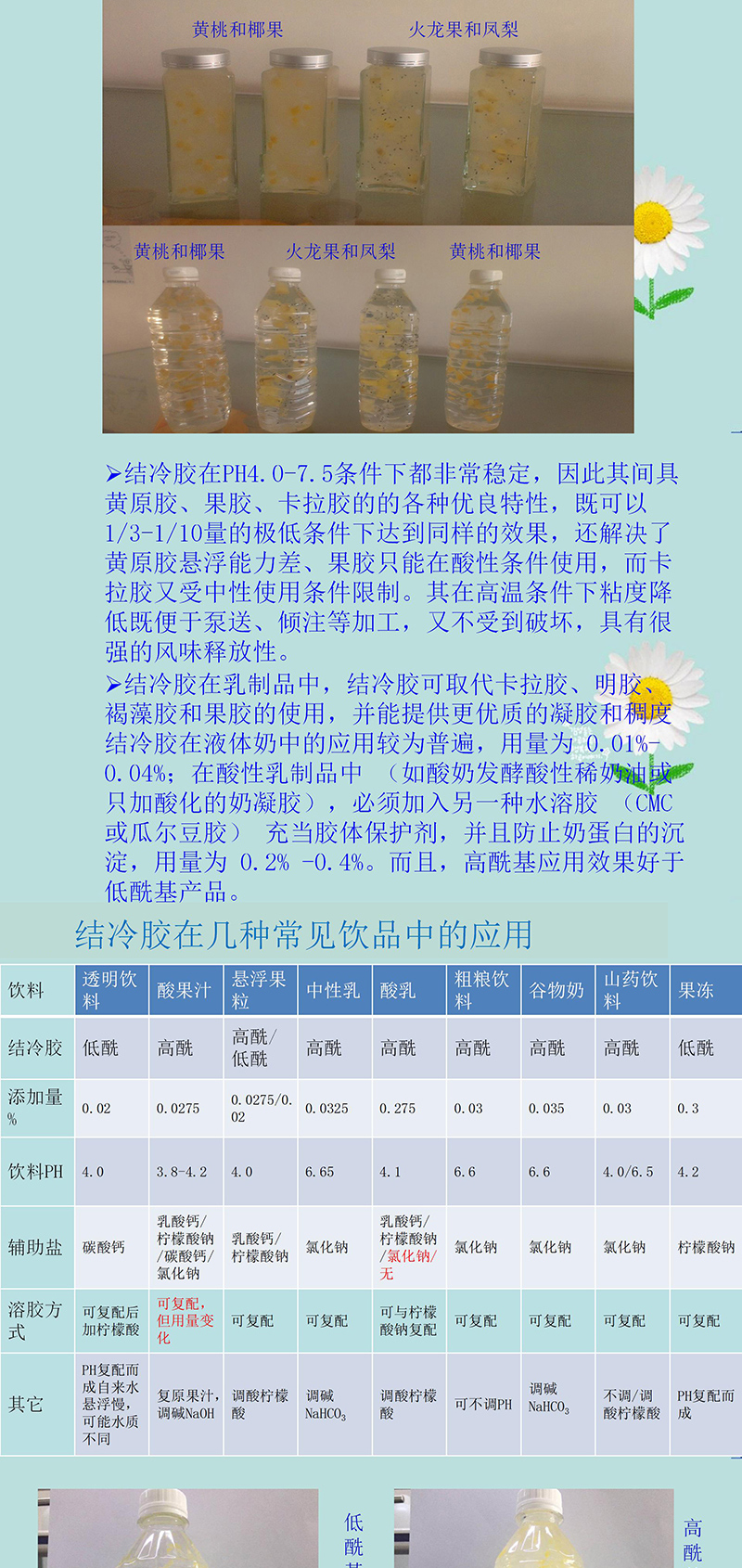 结冷胶 低酰基结冷胶 高酰基结冷胶 图片 5