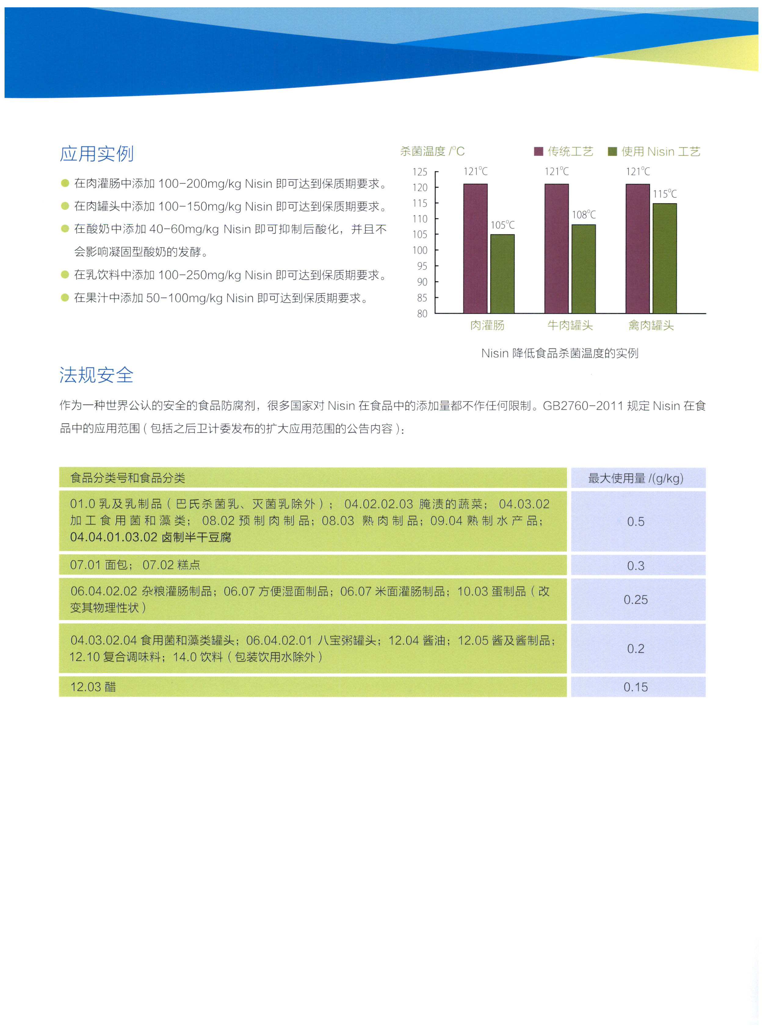 乳酸链球菌素 图片 3