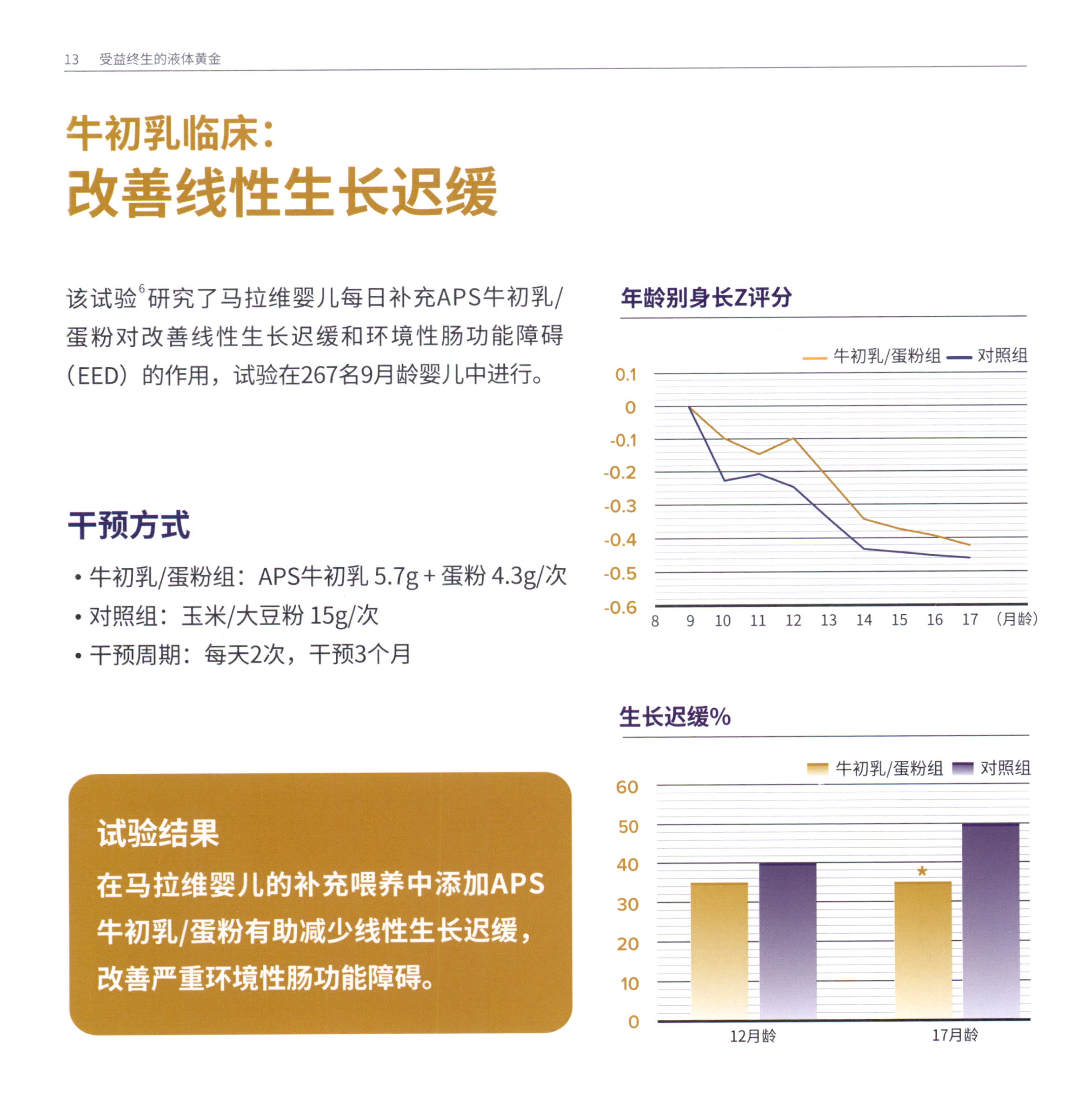 牛初乳粉 图片 12