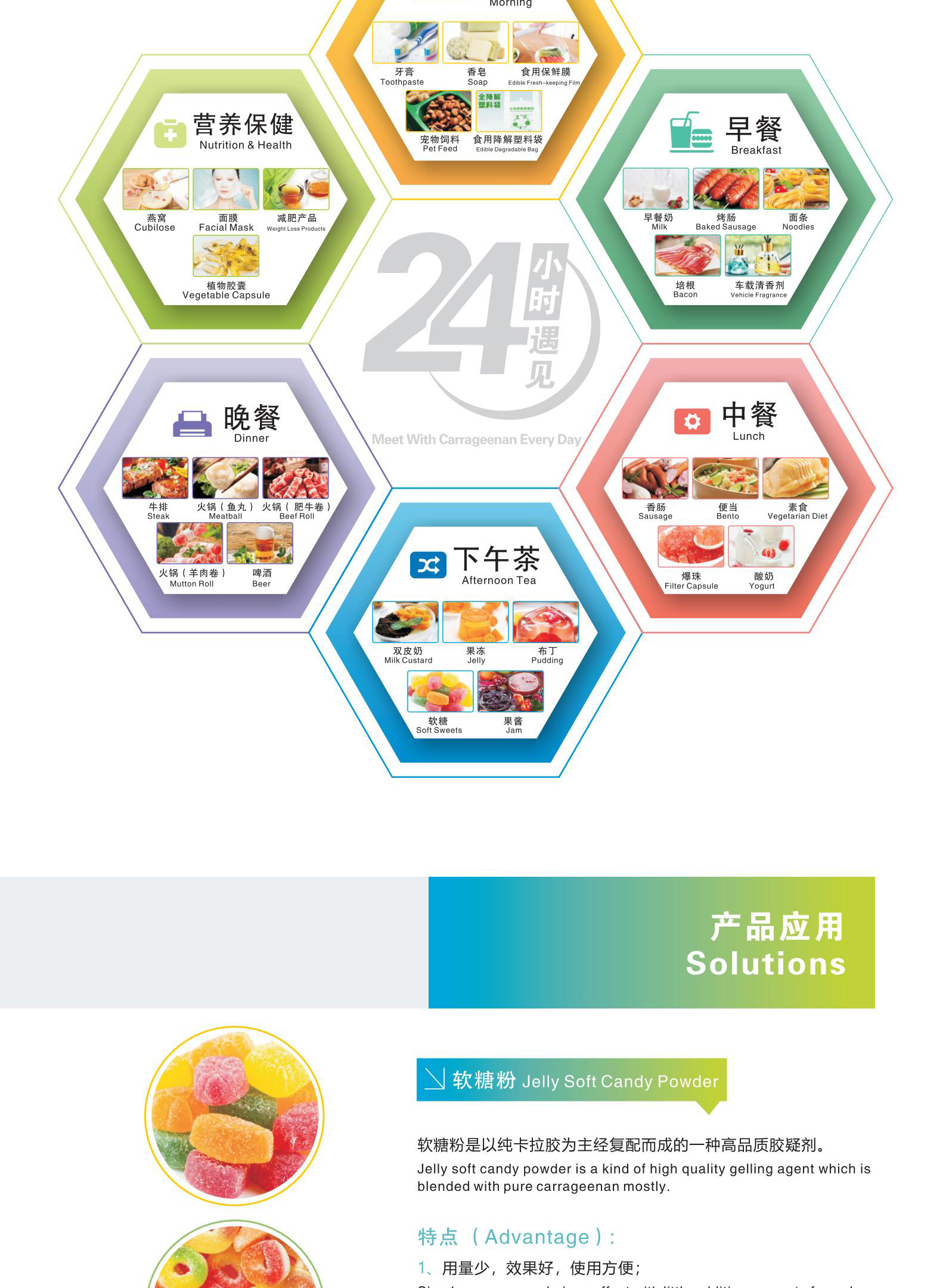 卡拉胶 图片 3